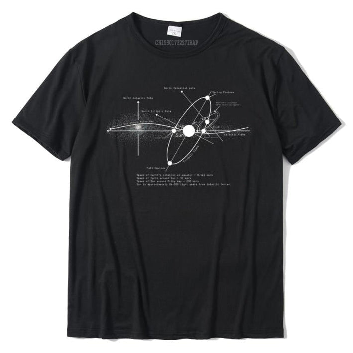 Solar System Diagram T-Shirt